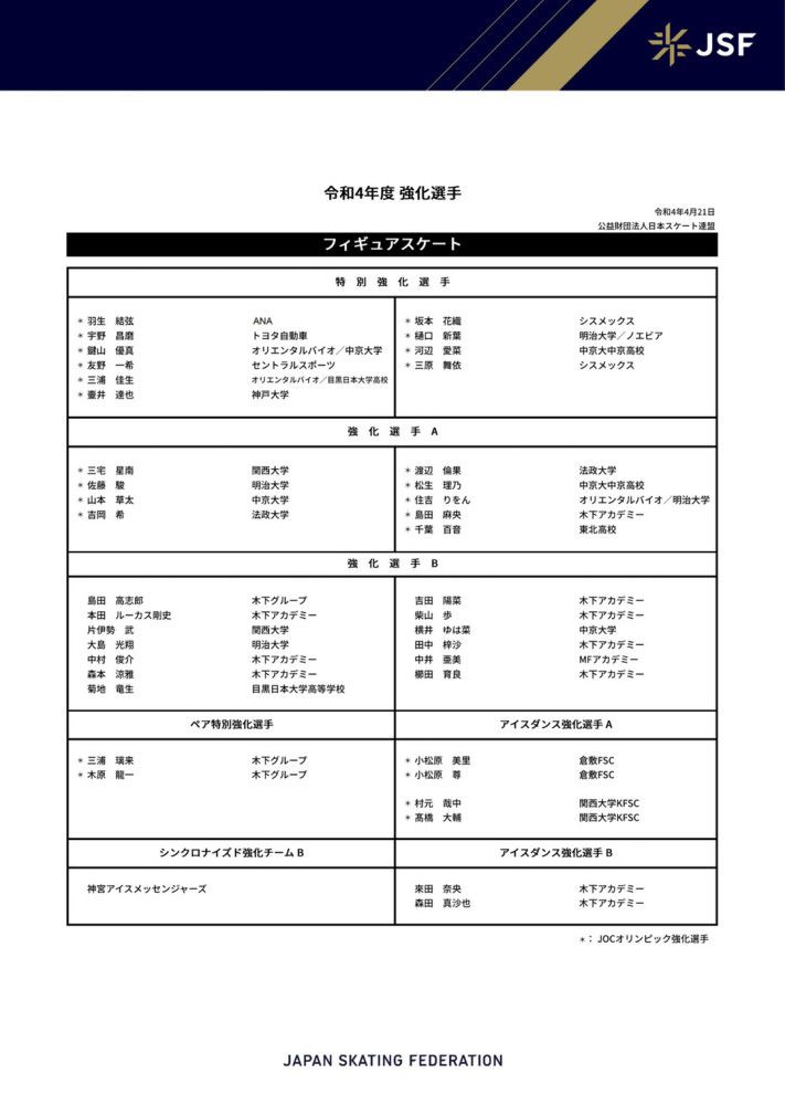 据悉张国立曾赞许泷田洋二郎导演：“（导演是一位）谦谦君子，每次收工他都会对每位演员说辛苦了，而且每天都会把第二天的戏走一遍，尽管导演已经有这么大的成就，还是如此谦虚，非常令人钦佩